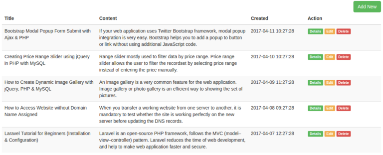 Laravel Tutorial CRUD Create Read Update Delete Operations In