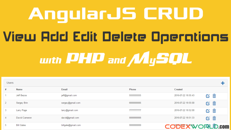 AngularJS Crud Operations With PHP And MySQL - CodexWorld