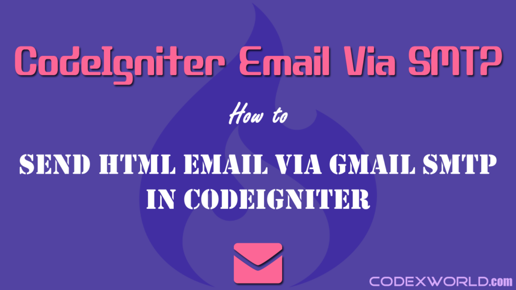 send email codeigniter 3 gmail