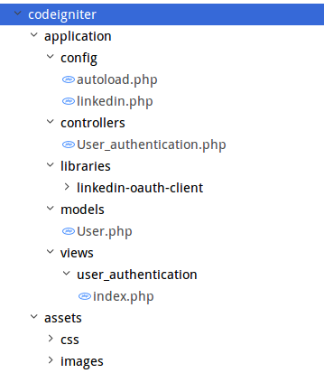 codeigniter-linkedin-login-files-structure - CodexWorld