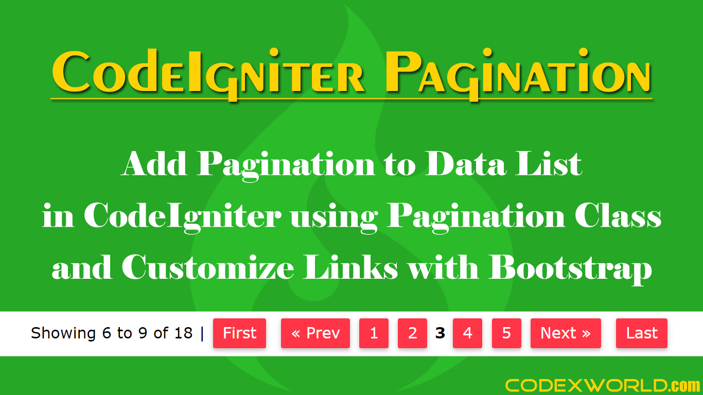 Pagination In Codeigniter Codexworld