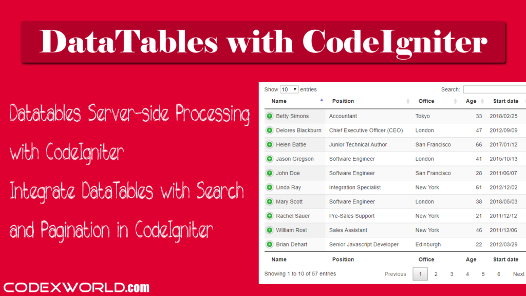 Codeigniter Datatables Server Side Processing Soal Perhitungan My Xxx