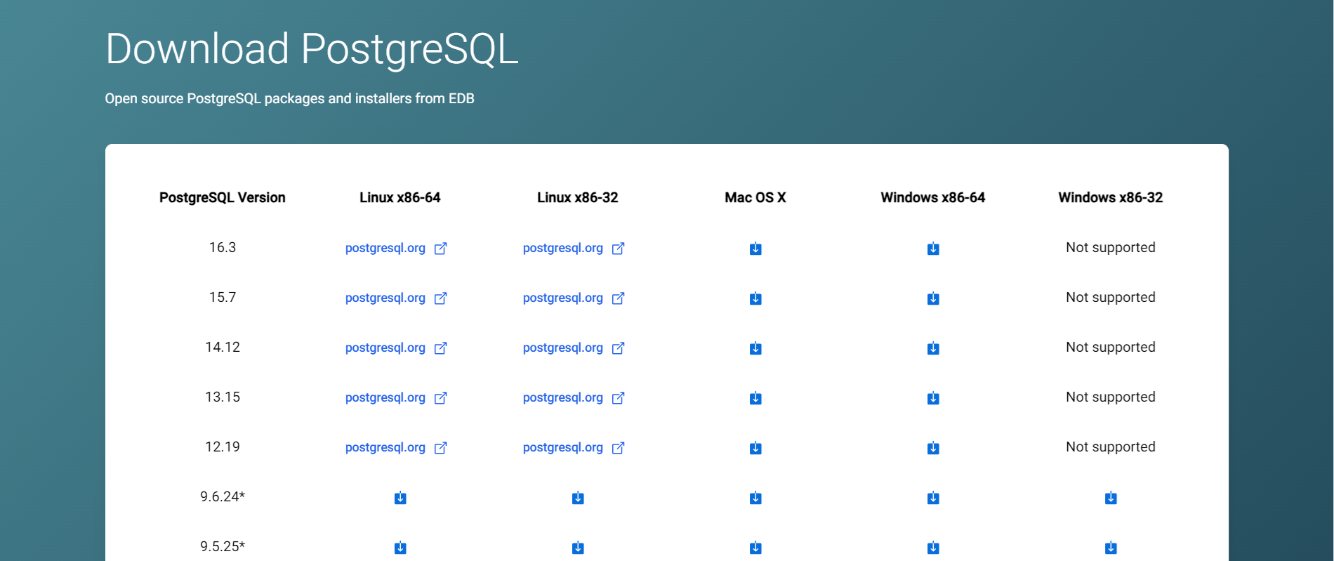 download-postgresql-installer-codexworld